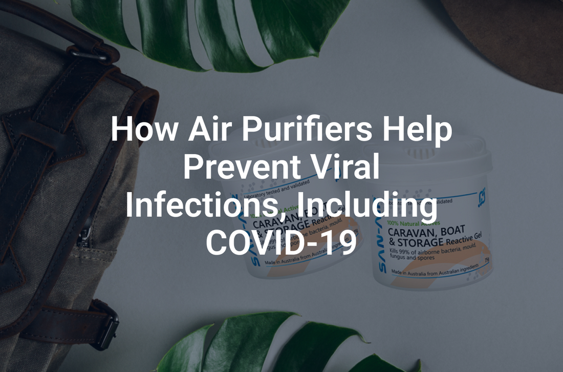 How Air Purifiers Help Prevent Viral Infections, Including COVID-19