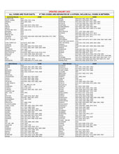 Load image into Gallery viewer, Energy Saving Split Air-Conditioning Remote
